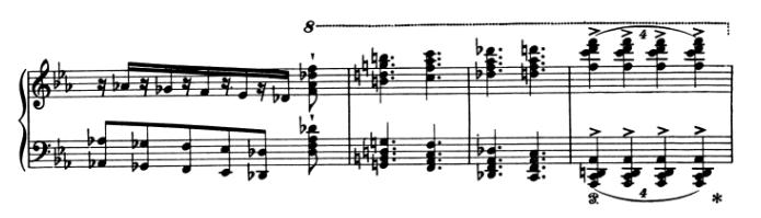 李斯特超技练习曲《狩猎》演奏以及情感融合的技巧