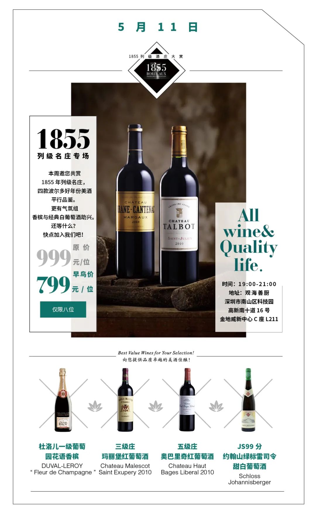 1855年列级名庄酒大概什么价位,法国葡萄酒1855名庄二级庄推荐
