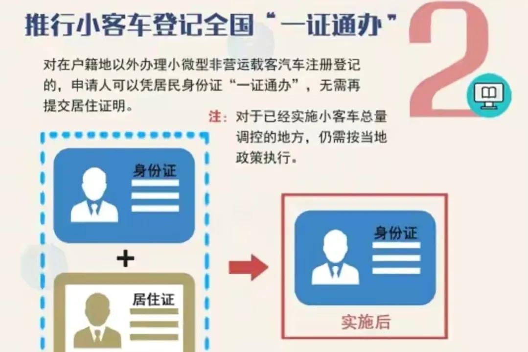 电动轻便摩托车交通新规,电动摩托车交通管理的新政策