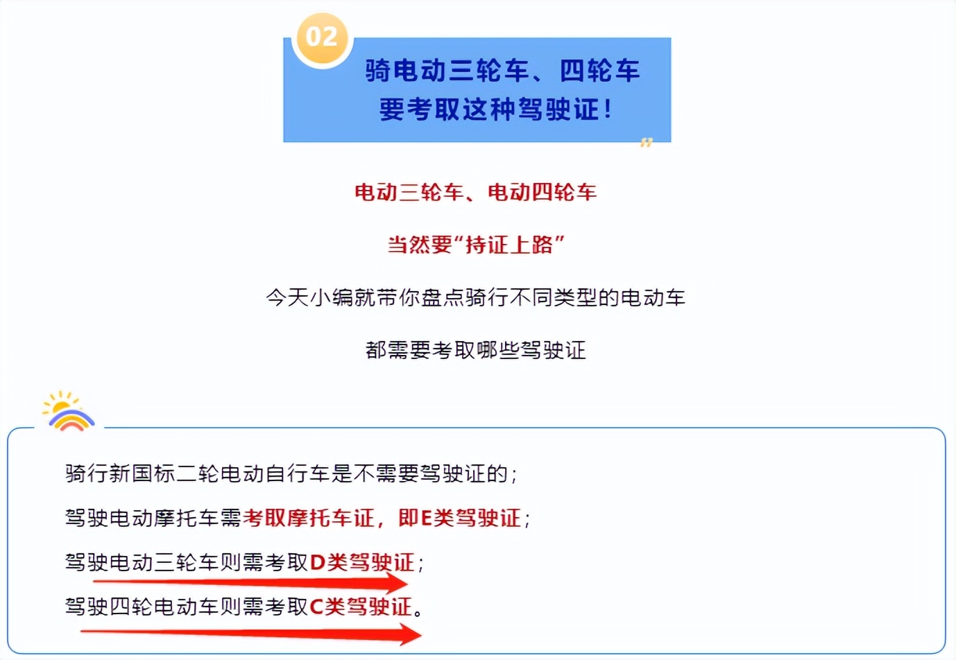 电动三轮车从报名到拿驾照全过程,考电动四轮车驾照要多少年龄