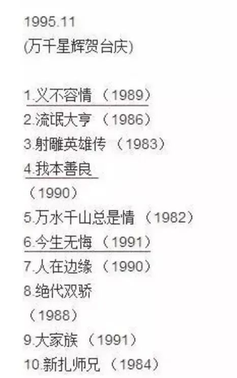 港剧第一神剧,港剧第一大渣男