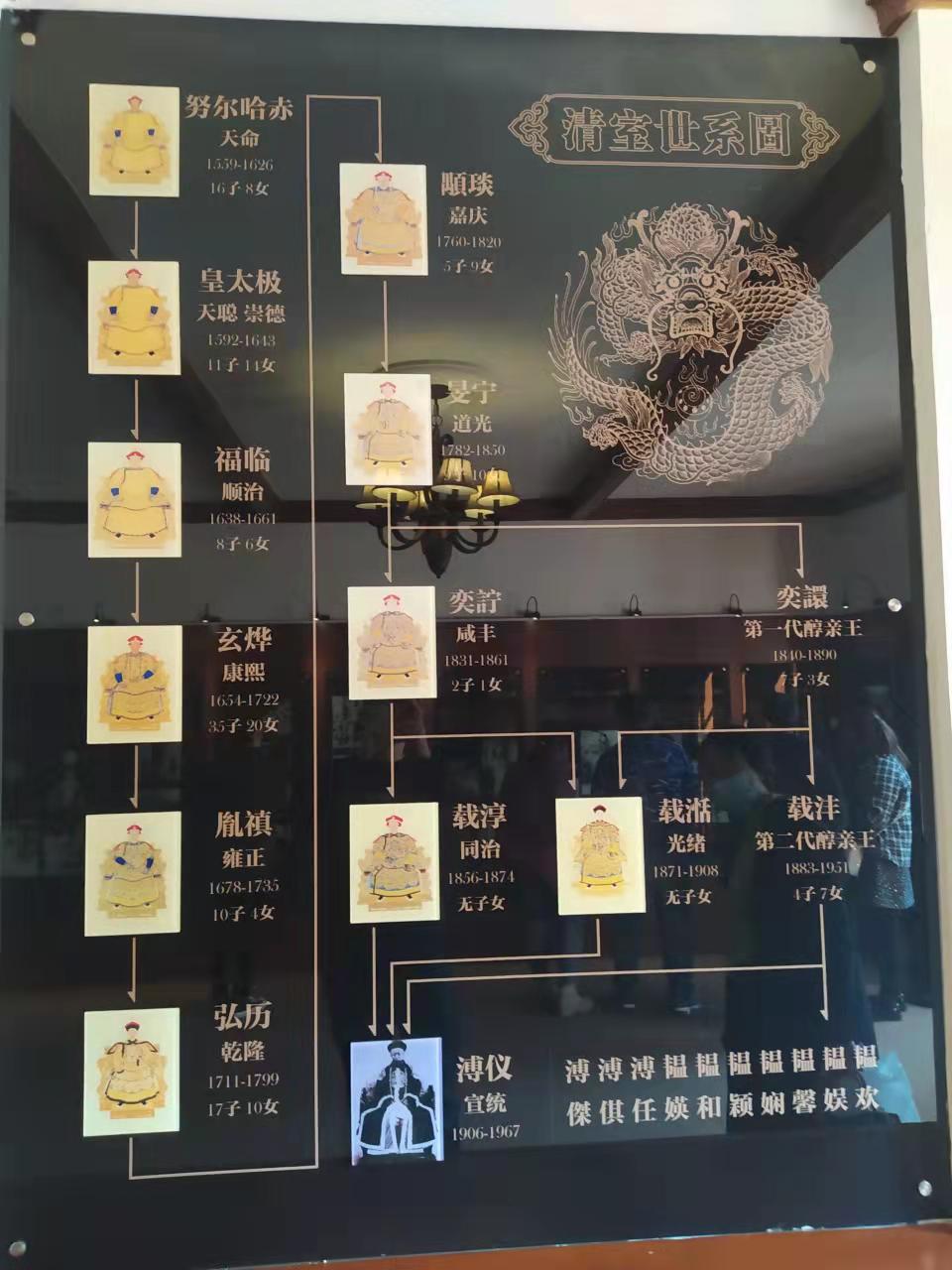 静园末代皇帝溥仪旧居美食,末代皇帝溥仪在皇宫的生活