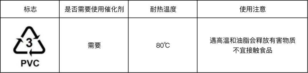 塑料瓶有危险吗,塑料瓶危害健康