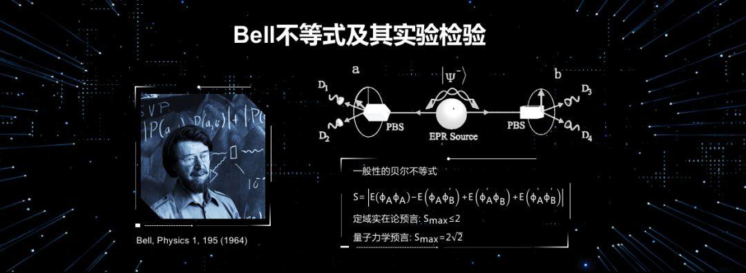 量子纠缠为什么可以超越距离,量子纠缠是真的吗科学解释