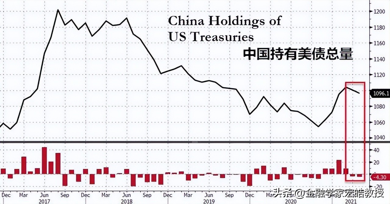 美国银行业危机美联储或继续加息,美国银行业危机挽救举措