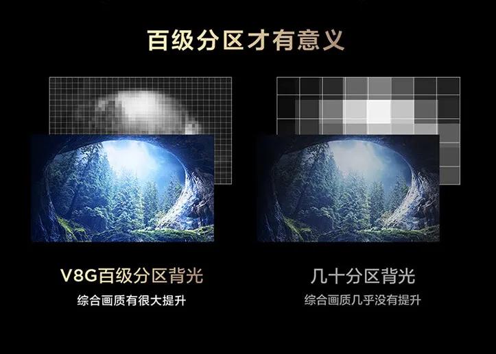 百级背光分区电视机新选择，TCLV8G真性价比之选，没套路