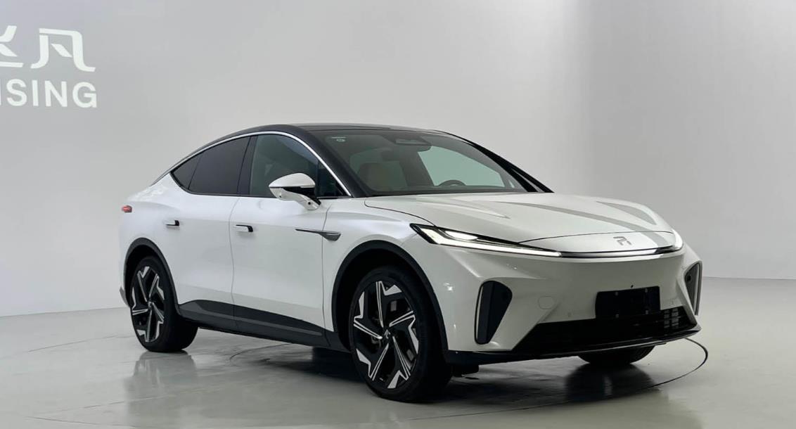 狂热投入！R7登顶牛币风云！