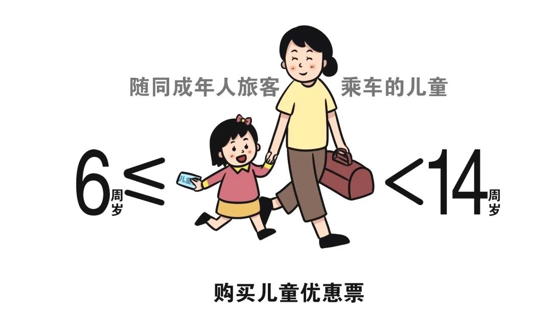 6周岁以上儿童票乘车需要啥证件,新规儿童票