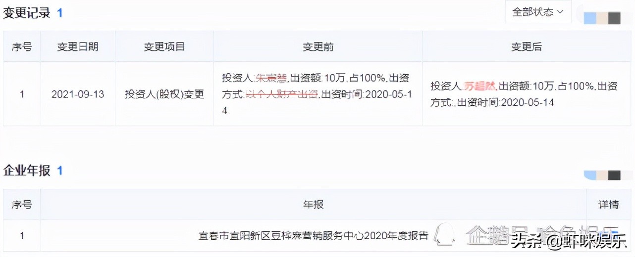 网红主播雪梨罚款原因,网红雪梨朱宸慧