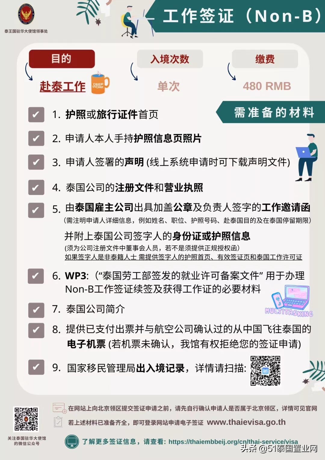 去泰国现在要怎么签证,想去泰国旅游需要什么手续