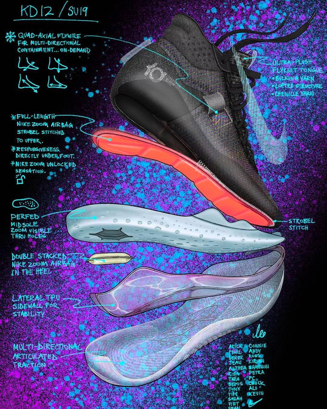 kd15所有曝光配色,kd15颜值怎么样