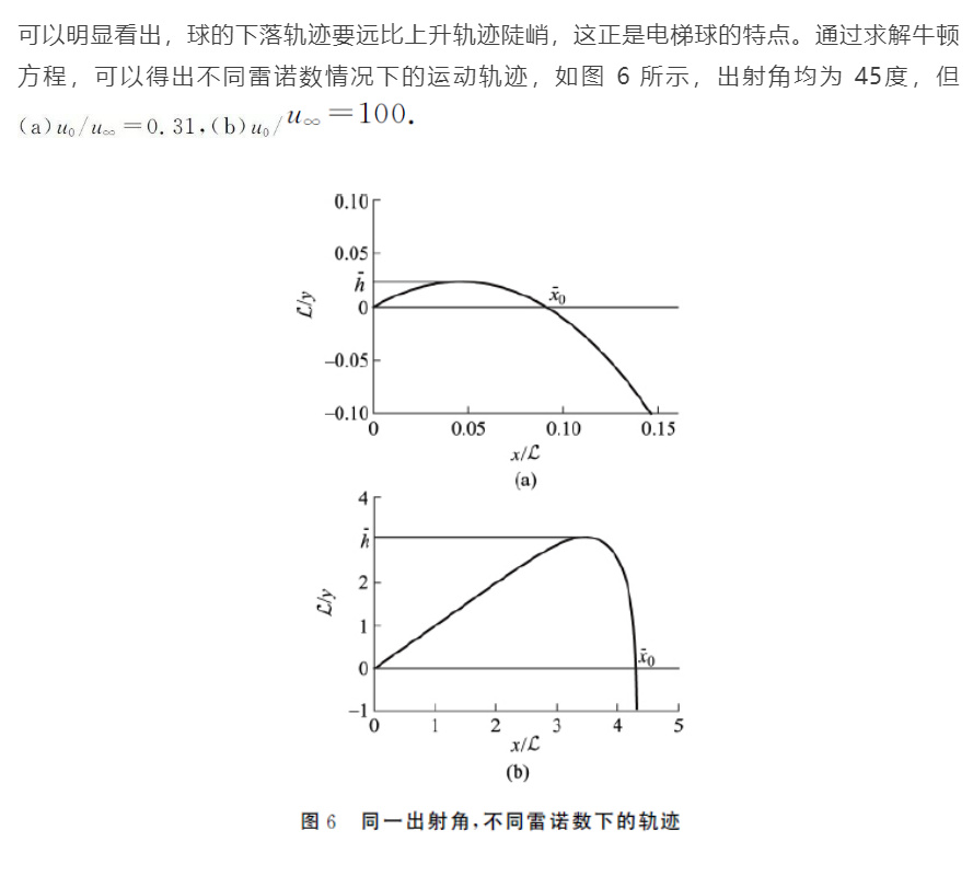 葛惟昆,葛惟昆讲足球