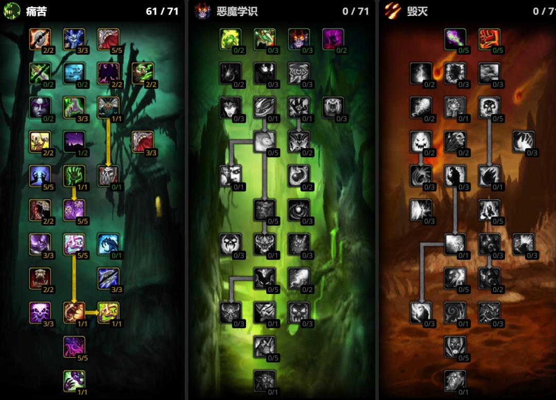 魔兽世界WLK怀旧服:全职业70-80升级天赋雕文推荐,赶快收藏吧