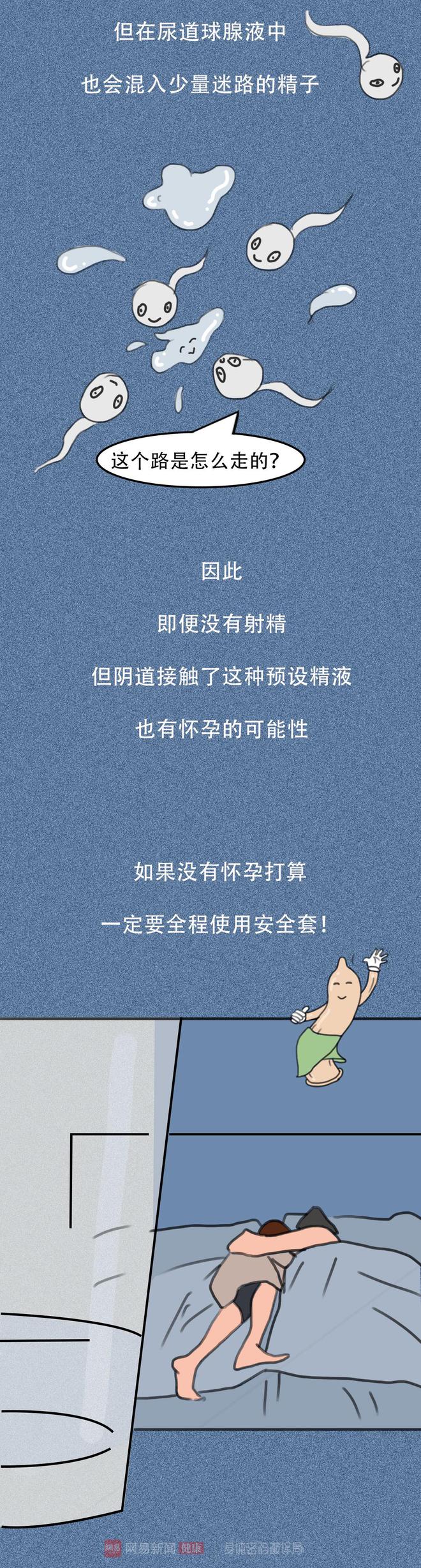 先走液是什么东西,先走液功能