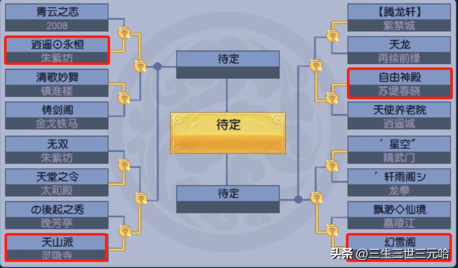 梦幻西游最新服战决赛第一名,梦幻西游帮派联赛总决赛
