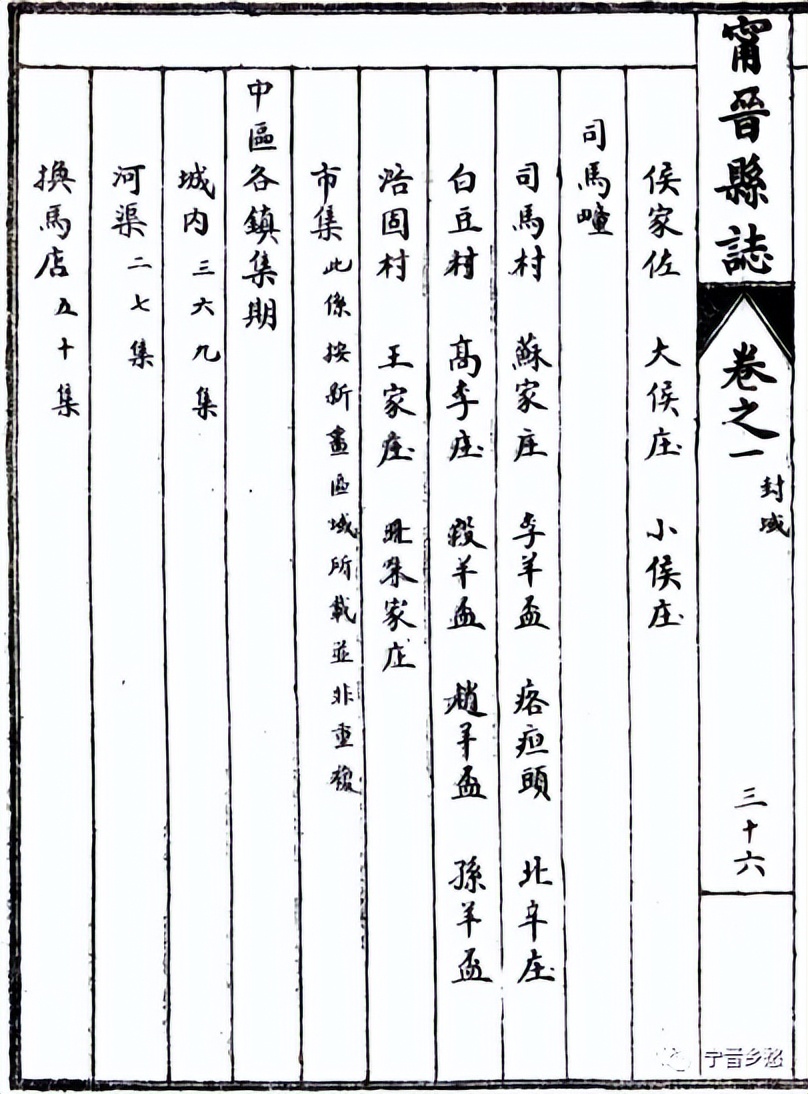 河北省宁晋县疙瘩头村,宁晋疙瘩头