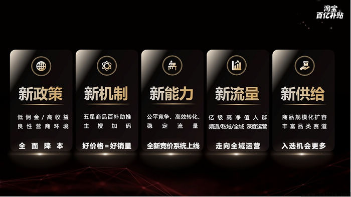 淘宝百亿补贴商家可以改价吗,淘宝百亿补贴转寄