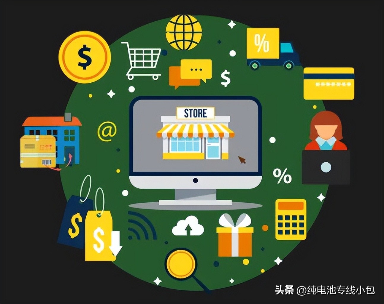 世界杯期间的黑五，巴西卖家订单起飞，巴西专线来助力