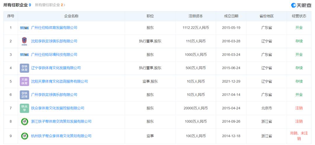 李铁涉嫌违法被查，敛财手段被曝光，一亿存款只是冰山一角