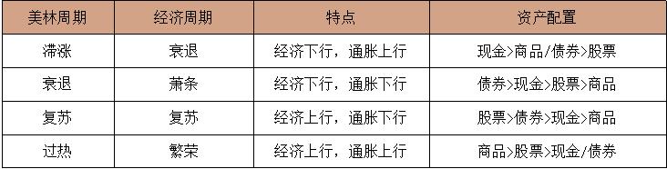 pta最新基本面分析,f10基本面分析技巧