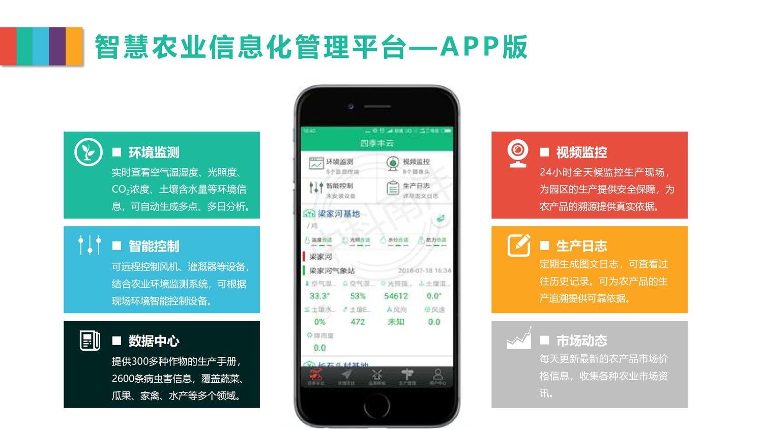 智慧农业app下载安装,智慧农业app小程序开发
