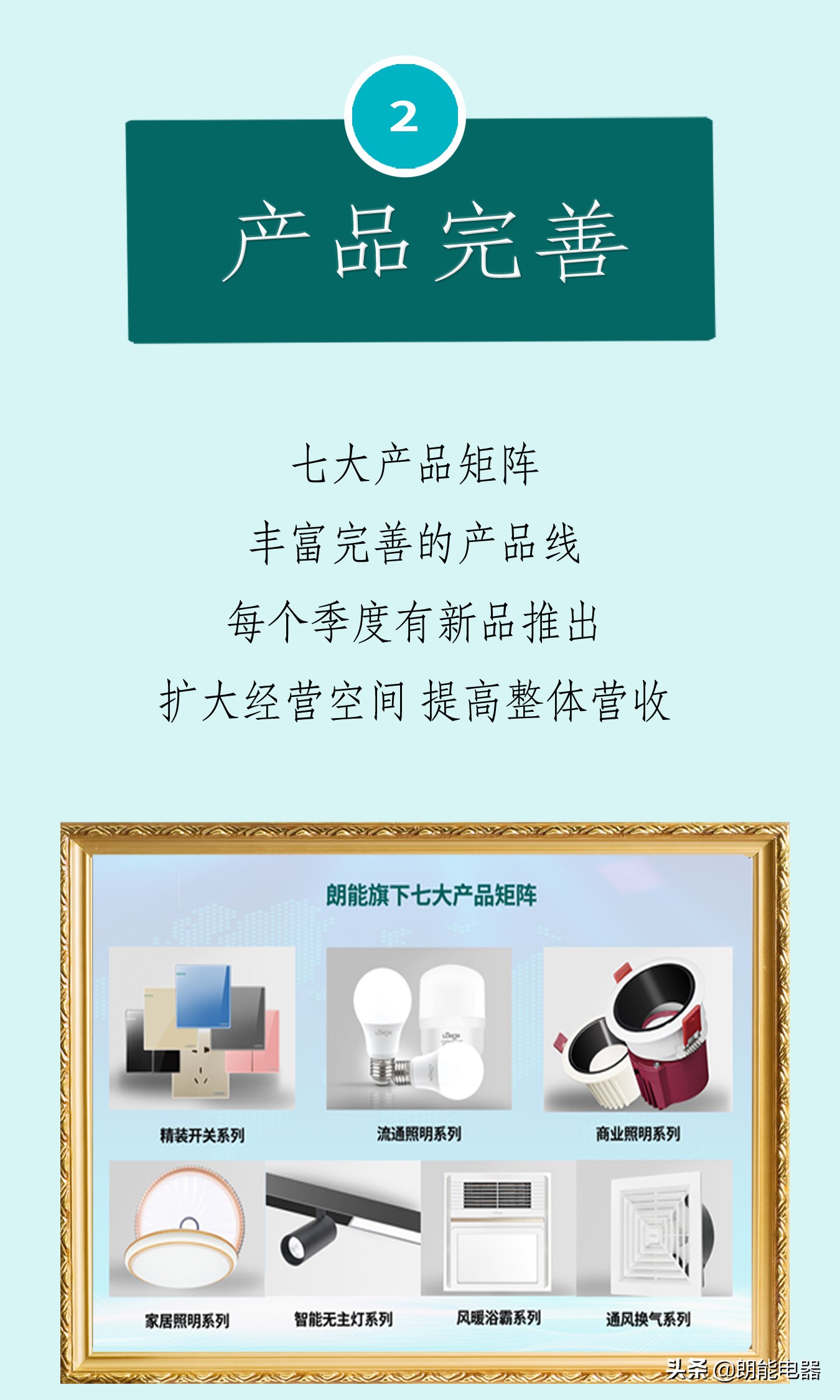 朗能和罗格朗的区别,朗能