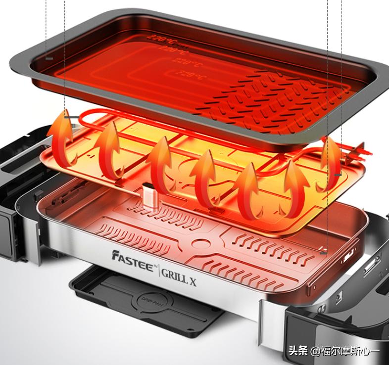 煎烤涮锅一体锅分开的好,家用实用好物推荐涮烤一体锅