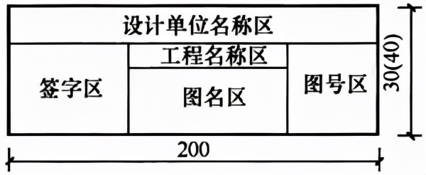 房屋建筑制图统一标准规范最新,房屋建筑制图国家标准最新版
