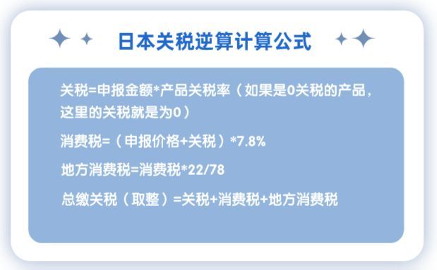 日本最新关税逆算法怎么算,日本逆算关税明细