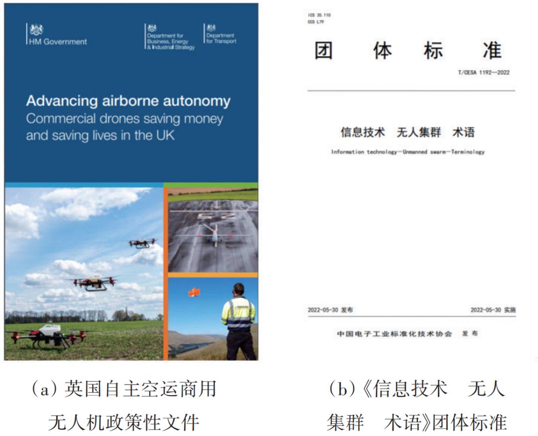 2022年无人机热点回眸