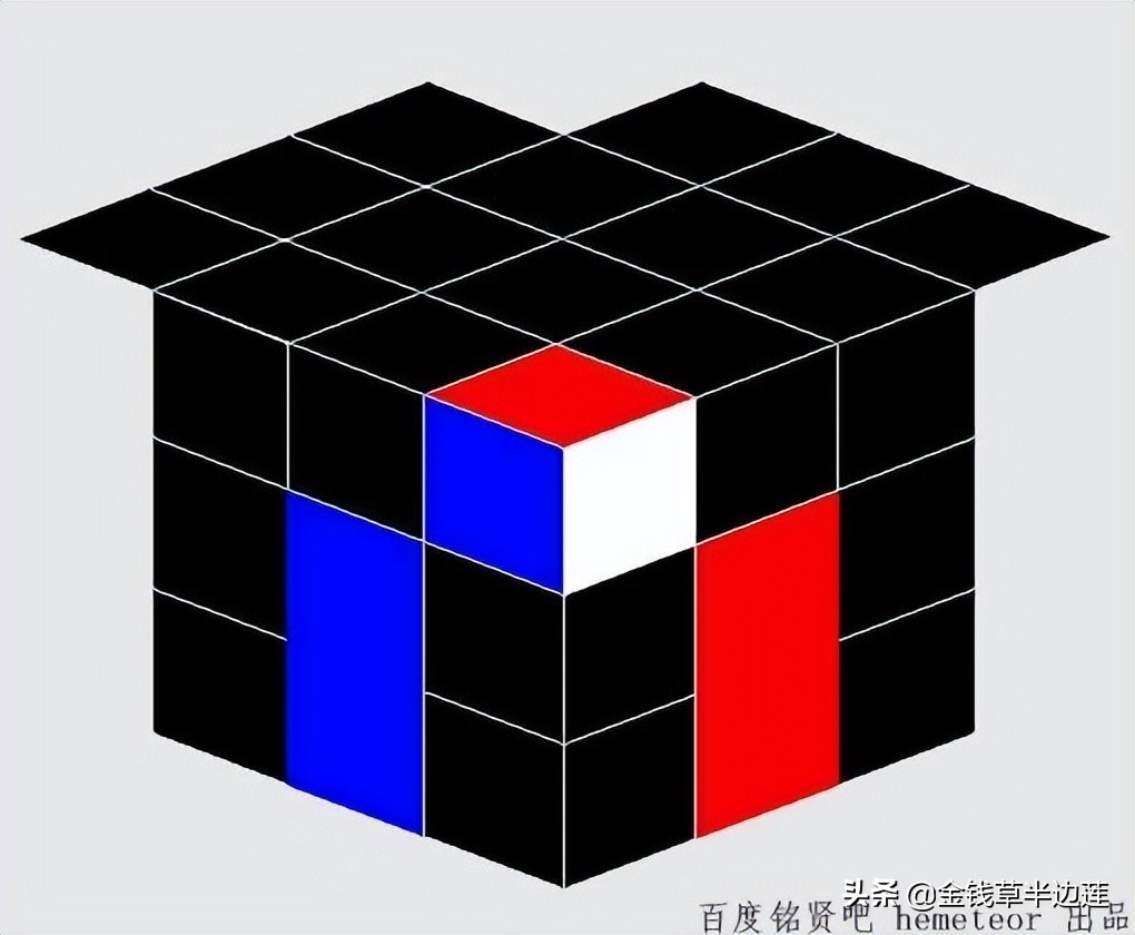 三阶魔方进阶玩法详细讲解,三阶魔方高阶玩法哪个好