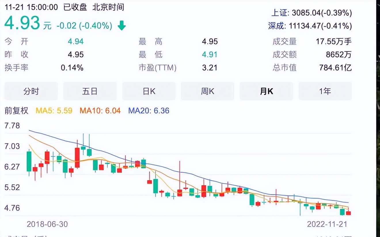 华夏银行之困，业绩增速乏力、不良率居高不下