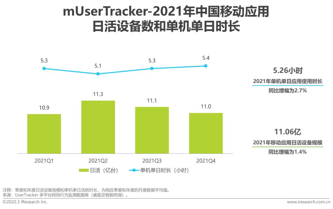 艾瑞技术新消息,艾瑞行业最新报告