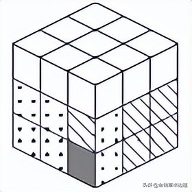 榄旀柟cfop楂樼骇鐜╂硶,榄旀柟楂樼骇鍏紡cfop