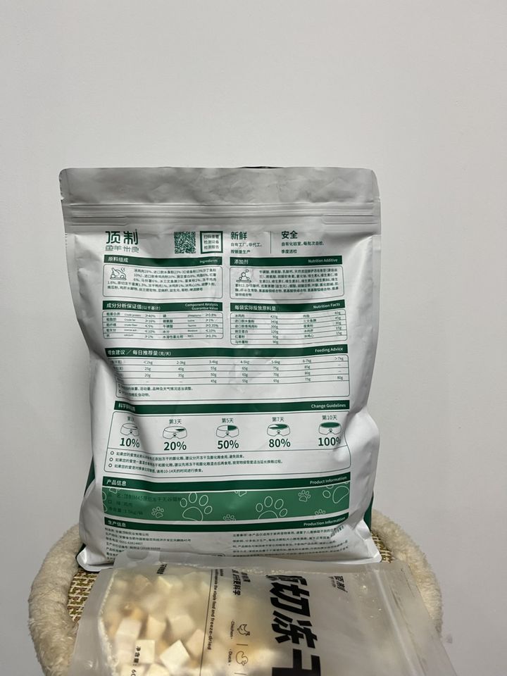 猫粮推荐性排名,如何选猫粮猫粮排行榜