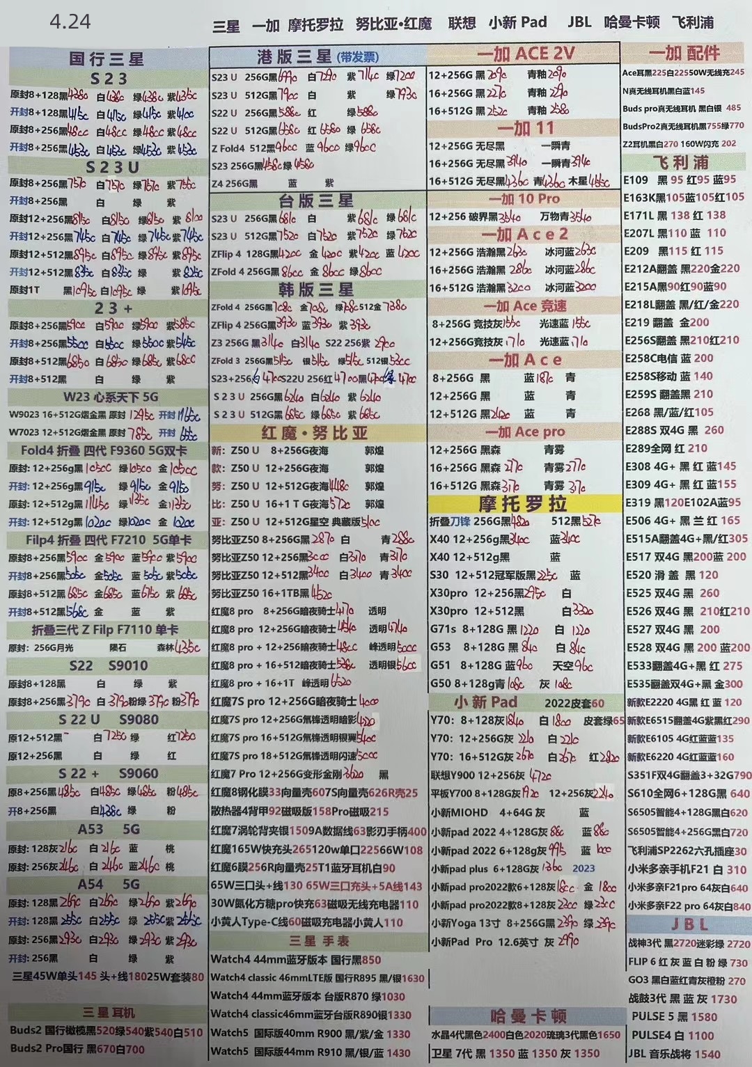 2020.11.21华强北手机批发报价表,2024年1月11日华强北手机批发价