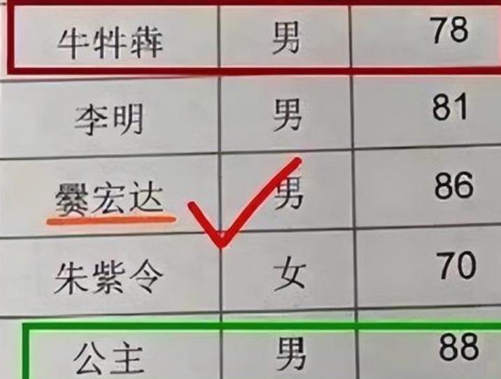 小学生姓名太难写,小学生怎么写名字最好
