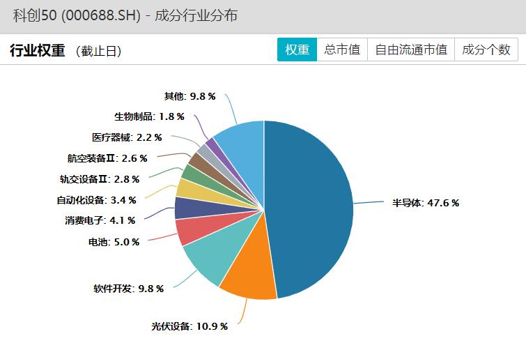 千亿资金加仓这类股迎来布局良机,千亿资金流入哪些股票