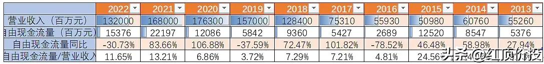 十年后海螺水泥会退市吗,长期持有的海螺水泥