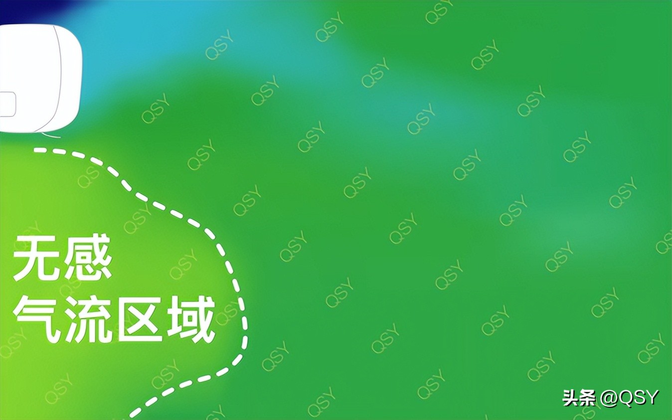 性价比高空调推荐哪款好点,无风感空调哪款好