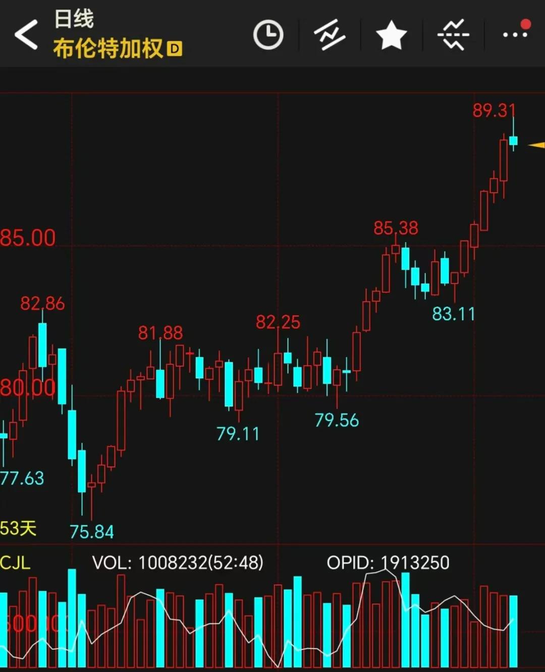 美国非农数据好为什么黄金涨,美国三月非农大幅利空黄金会跌吗