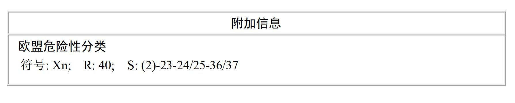 二氯甲烷的危害及防护措施,新污染物治理解读