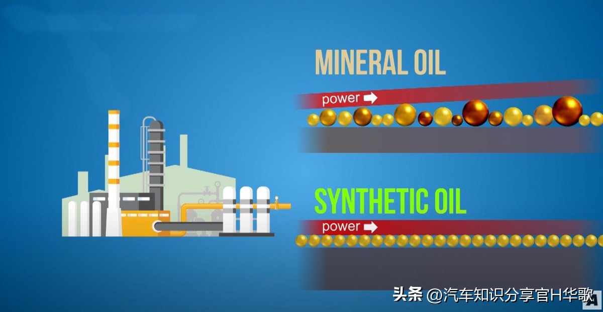 全合成机油是不是比矿物油消耗快,超级全合成机油和矿物质油的区别