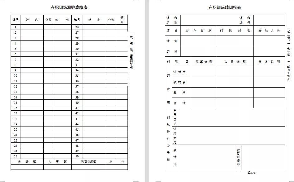机关单位培训方案及培训计划,员工培训课程设计的原则