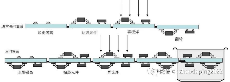 led显示屏有关知识的讲解,大屏幕led显示屏知识