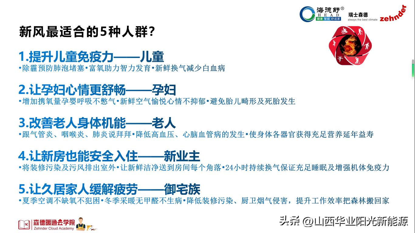 【分享】关于新风系统的选用，你会吗？
