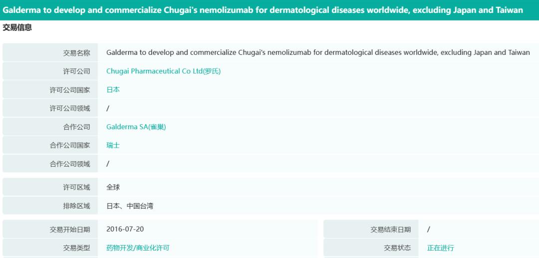 雀巢高德美玻尿酸,法国高德美公司发展怎么样