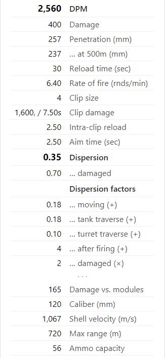 坦克世界amx50-100还有人玩吗,坦克世界amx50100有必要保留吗