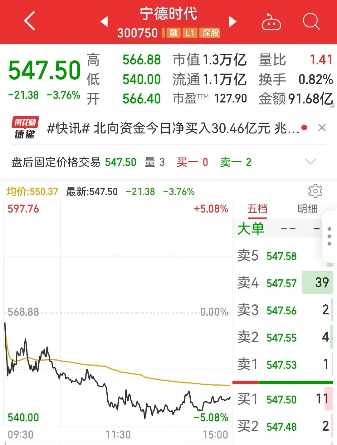 股市单价最高的股票,股市最低价排行