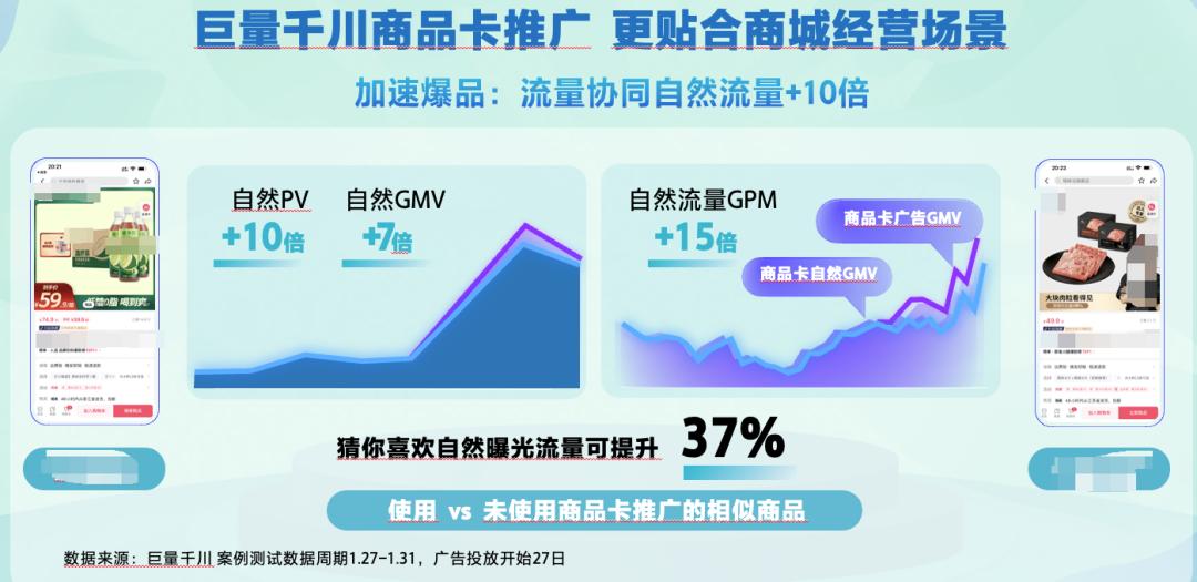 全域营销现状如何,全域营销的基础要素